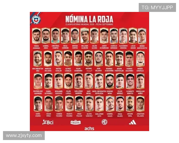 乌拉圭队阵容大调整：新血液注入提升团队竞争力