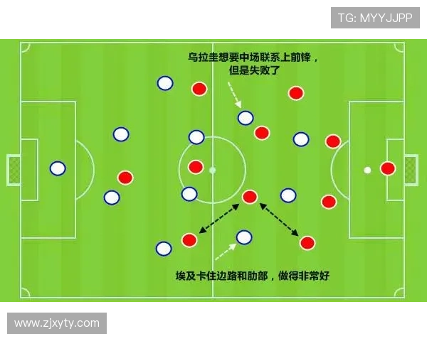 乌拉圭队阵容变化 本赛季人员调整与战术走势分析