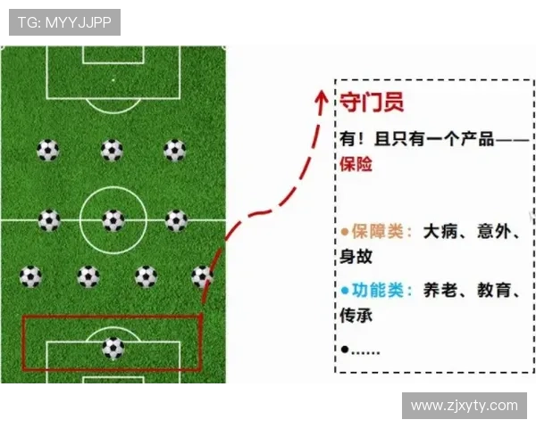 足球球队资金状况对本赛季竞争力影响显著