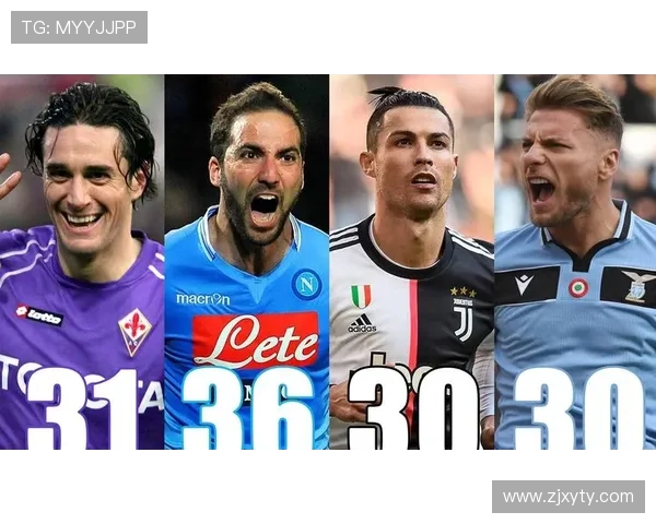 五大联赛近期走势清晰，各队竞争格局持续演变