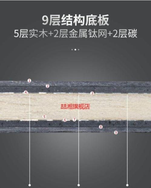 MK体育-MKsports官网