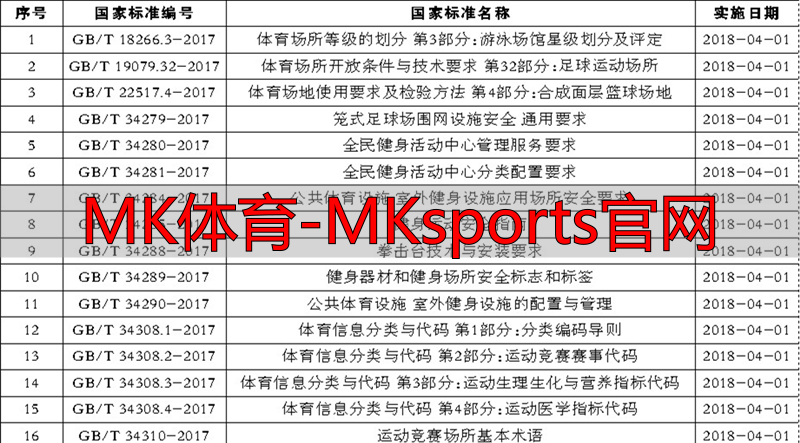 MK体育-MKsports官网