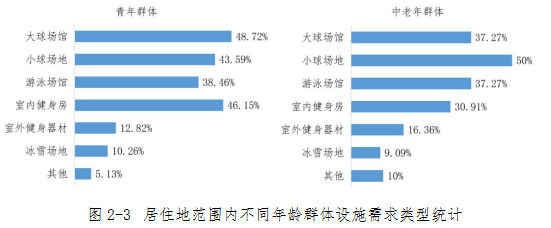 MK体育-MKsports官网